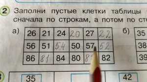 Математика Петерсон 1 класс. Часть 3 урок 33