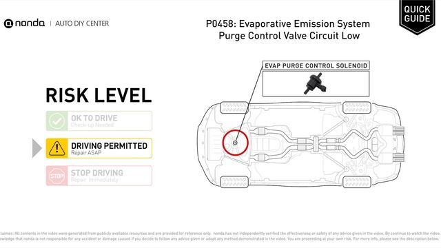 What is P0458 Engine Code [Quick Guide] смотреть онлайн