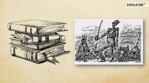 Сатирический роман «История одного города»   Русская литература 8 класс