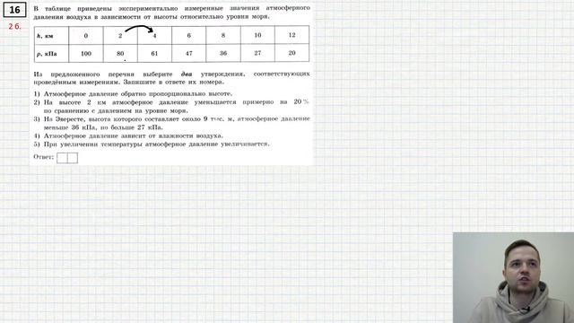 ОГЭ-2024 по физике. Вариант 22 (Камзеева Е.Е., ФИПИ, 30 вариантов, Национальное образование)