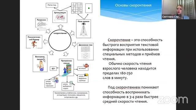 Урок по развитию памяти и скорочтению