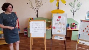 Полуфинал "Моя педагогическая находка" Конкурс "Воспитатель года Москвы-2021" Есарева Л.Г.