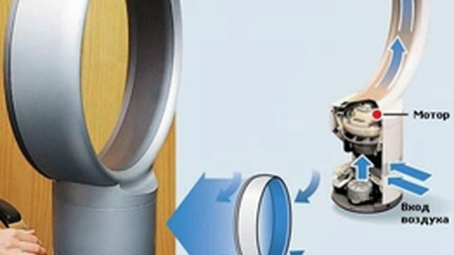 Безлопастной вентилятор Как сделать смотреть онлайн