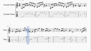 Guitar Tab: How to play Wet Hands from Minecraft by C418