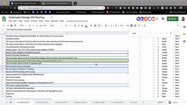 Kubernetes SIG Storage 20190620 смотреть онлайн