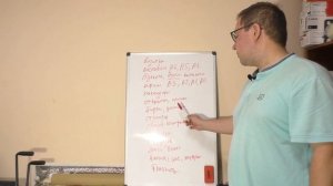 Необходимое оборудование в типографии