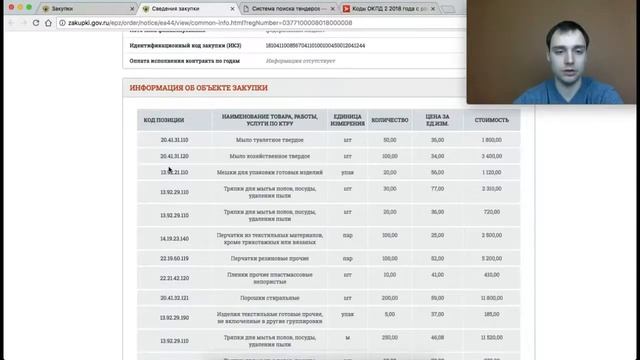 Коды ОКПД для поиска закупок смотреть онлайн