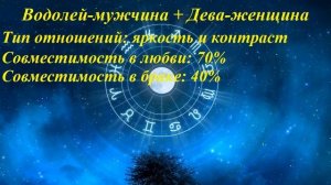 Совместимость Водолей-мужчина и Дева-женщина