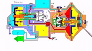 Воздухораспределитель №483 устройство новое