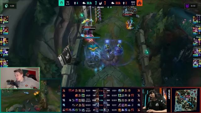 ПЕРВЫЙ PENTAKILL В СЕЗОНЕ LEC | MAD LIONS VS TEAM HERETICS | LEC WINTER 2023