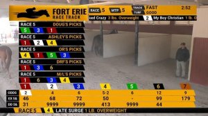 Fort Erie Full Replay Monday October 3, 2022