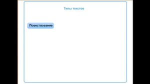 Текст и типы текстов  3 КЛАСС