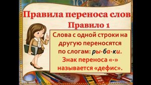 Тема 4. Слог. Слогообразующая роль гласных. Перенос слов с одной строки на другую