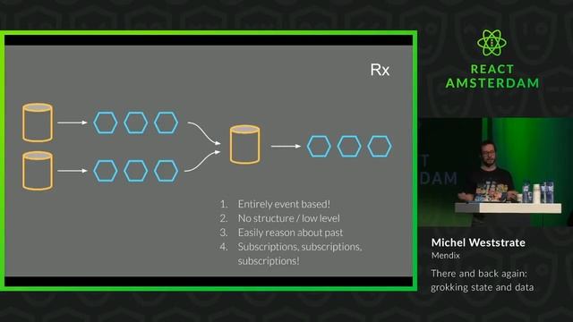 There and back again: grokking state and data смотреть онлайн