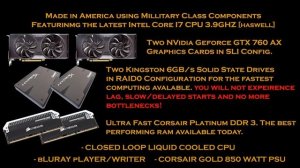 ELITE PRO MINI DUAL GTX 760 IN SLI AND 3 MONITORS [300 FPS]