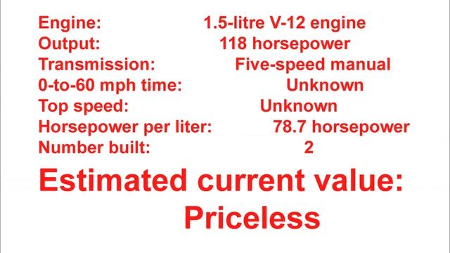 Top 10 Most Expensive Ferrari In the World | Top 10 Ferrari Cars | Top 10 CARS | FERRARI | TOP 10 смотреть онлайн