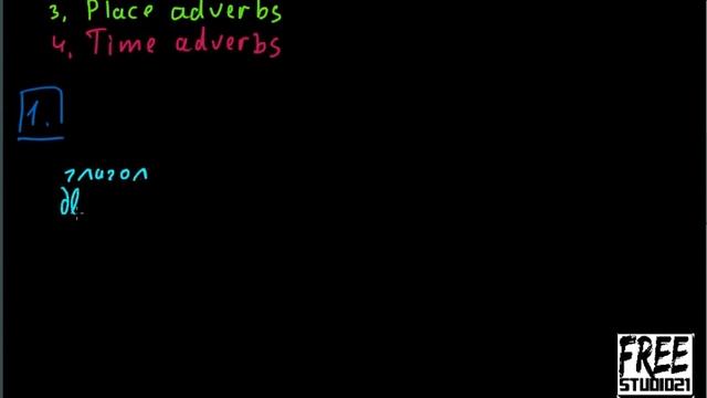 Порядок наречий в конце предложения смотреть онлайн