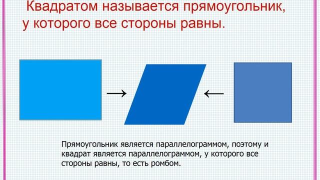 Геометрия 8 класс Урок 4 Ромб и квадрат смотреть онлайн