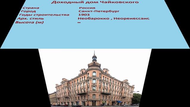 Доходный дом Чайковского (Санкт-Петербург) смотреть онлайн