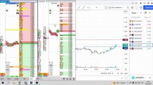 СКАЛЬПИНГ ПО СТАКАНУ | СКАЛЬПИНГ ОТ ПЛОТНОСТЕЙ - разбор сделок