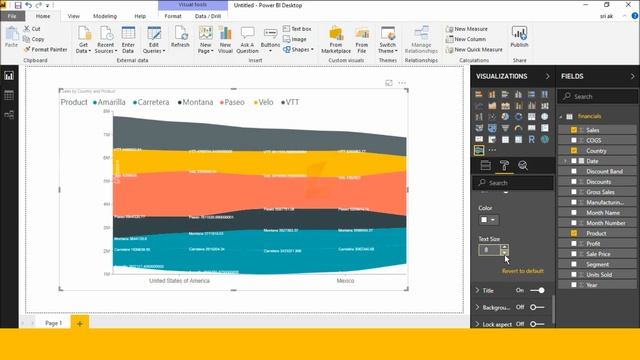 Power BI Custom Visuals - Stream Chart Power BI Desktop Custom Visual смотреть онлайн