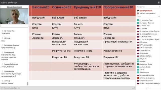 #Riches company / Идеальное время изменить свою жизнь! смотреть онлайн