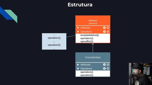 Template Method Teoria - Padrões de Projeto - Parte 39/45 смотреть онлайн