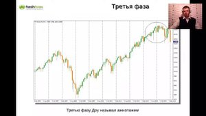 Практическое применение теории Доу