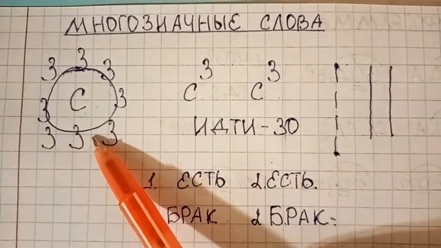 Многозначные слова - что это такое и чем они отличаются от омонимов смотреть онлайн