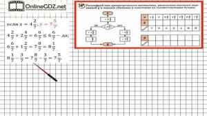 Урок 15 Задание 14 – ГДЗ по математике 4 класс (Петерсон Л.Г.) Часть 3