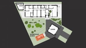ПЛАНИРОВОЧНОЕ РЕШЕНИЕ УЧАСТКА. Разместили дом, гараж и мастерскую на 11 сотках.