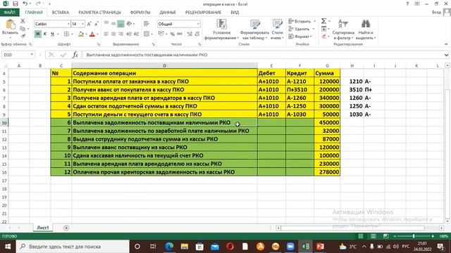 Бухгалтерские проводки по учету денежных средств в кассе.