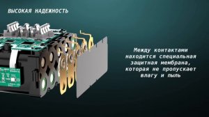 40 вольтовая платформа Makita XGT®