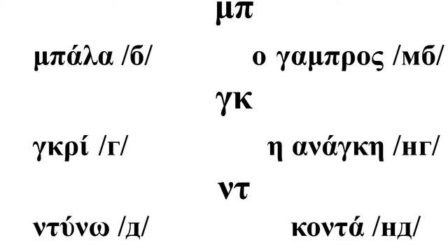 Урок 7 Чтение слов с сочетаниями букв μπ  γκ  ντ