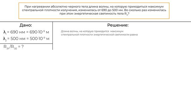 Шаулов Глеб ИТД-21 Тепловое излучение