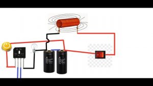 Принцип работы гаусс пушки