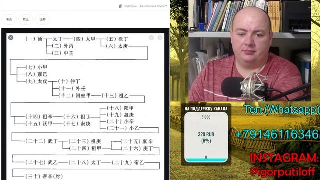 ꧁#42꧂История Китая. Начало. Династия Шан смотреть онлайн