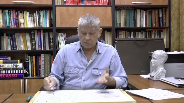 Теорема Гаусса и её следствия