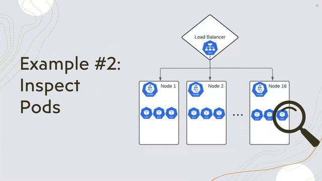 Kubernetes SIG Windows 20220920 смотреть онлайн