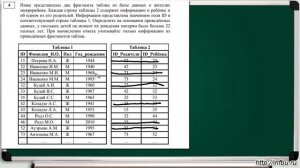 Решение задания №4. ЕГЭ по информатике - 2018. Демоверсия ФИПИ.