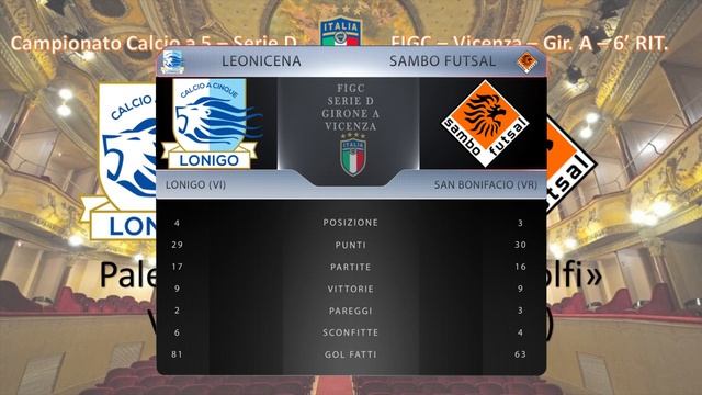 4K: Leonicena VS Sambo Futsal: Gustatevi l'invito del Leone! смотреть онлайн