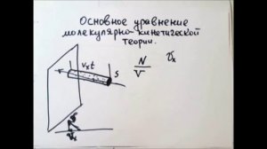 Вывод основного уравнения молекулярно кинетической теории.
