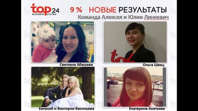 Поздравление менеджеров 9-12% ТОП 24! 4 каталог 2016 смотреть онлайн