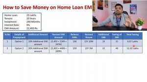 20 साल की होम लोन - 5 साल में ख़तम !! | How to Save EMIs on Home Loan 2023