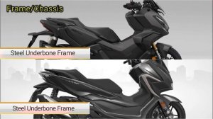 Honda ADV350 vs Honda Forza 350 Comparison |TM