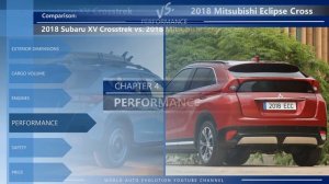 2018 Subaru XV Crosstrek vs 2018 Mitsubishi Eclipse Cross (technical comparison)