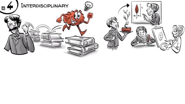 John Dewey’s 4 Principles of Education смотреть онлайн