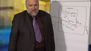 Лекция 1: Особенности экономики как объекта математического моделирования