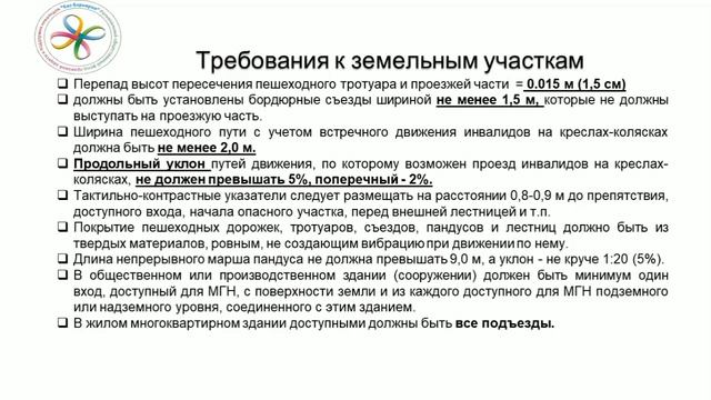 Государственная программа "Доступная среда". Основные нормы "доступности" по СП 59.13330.2016