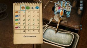 The Testament of Sherlock Holmes прохождение #02 - Ход конем